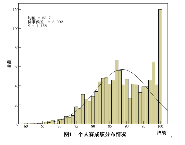 QQ图片20181019110946.png