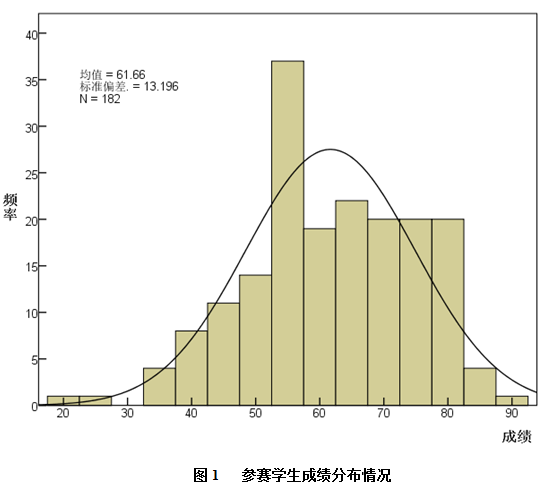 QQ图片20160418094208.png